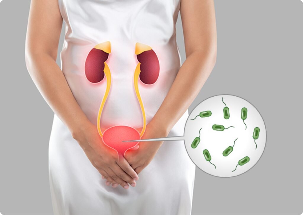 telehealth uti treatment