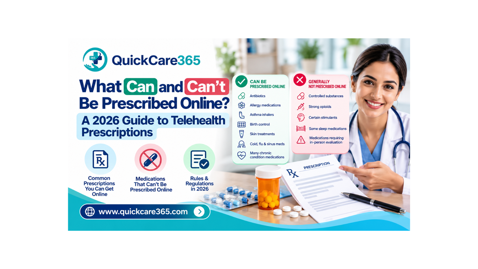 What Can and Can't Be Prescribed Online? A 2026 Guide to Telehealth Prescriptions