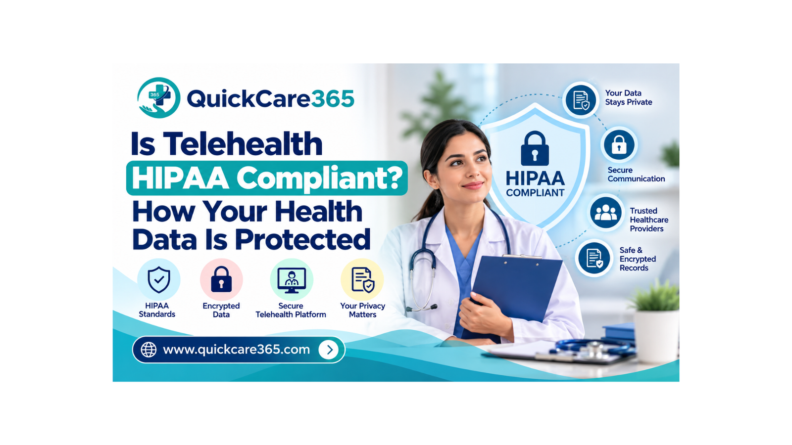 Is Telehealth HIPAA Compliant? How Your Health Data Is Protected