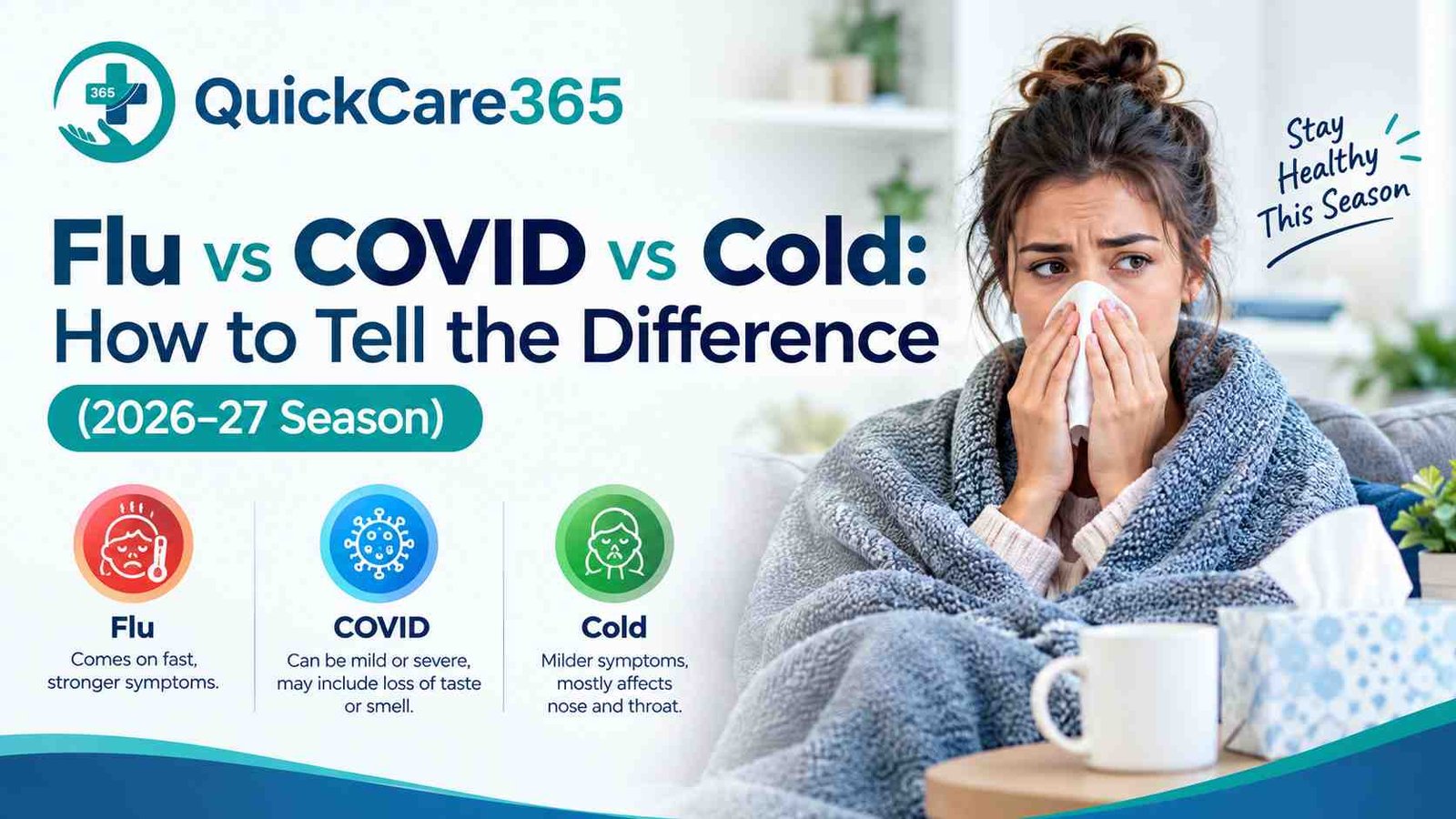 Flu vs COVID vs Cold Guide
