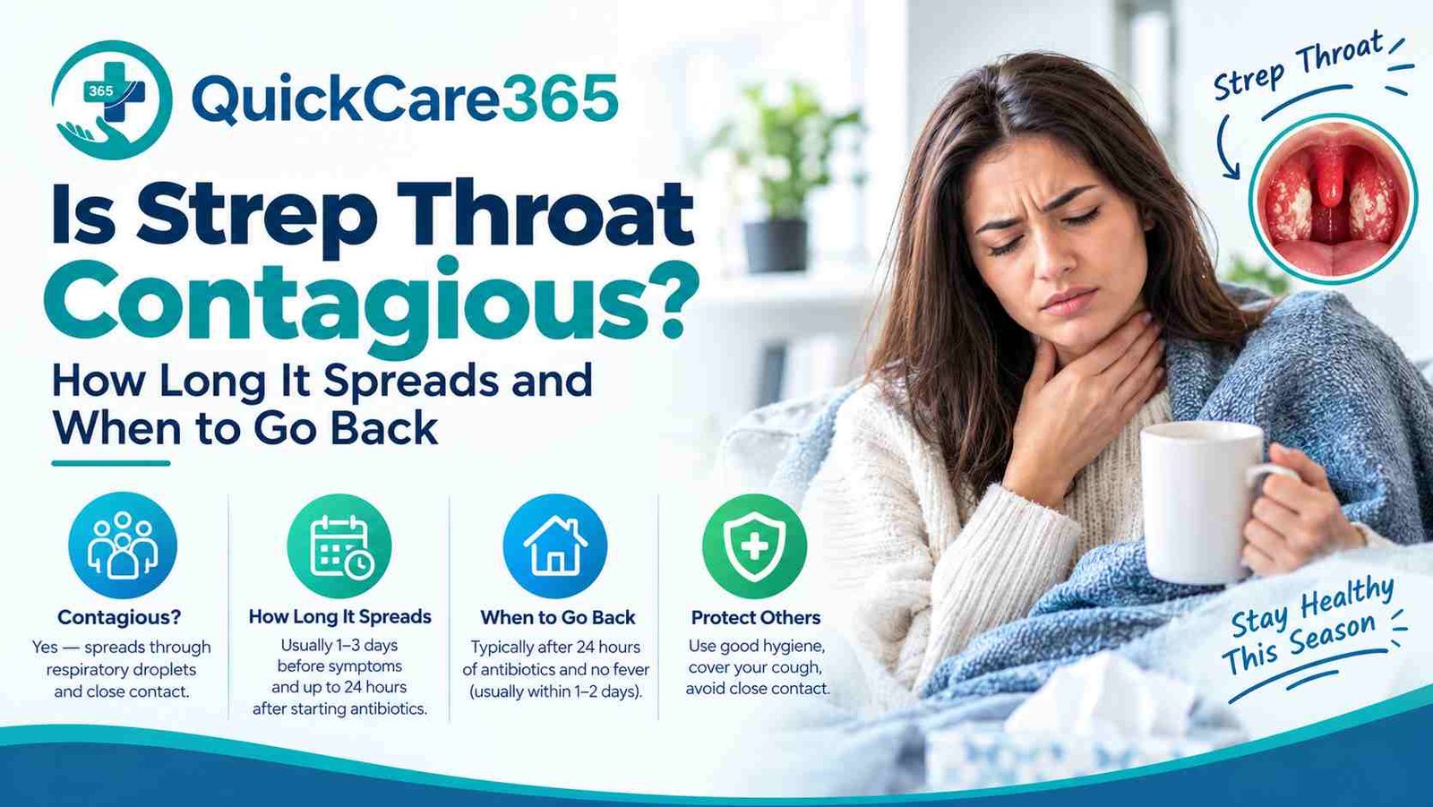 Strep Throat Contagion Guide